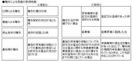 20130308-Ytt@C.jpg